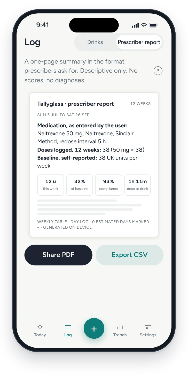 The one-page report: 12 weeks, medication as entered, doses logged and baseline.