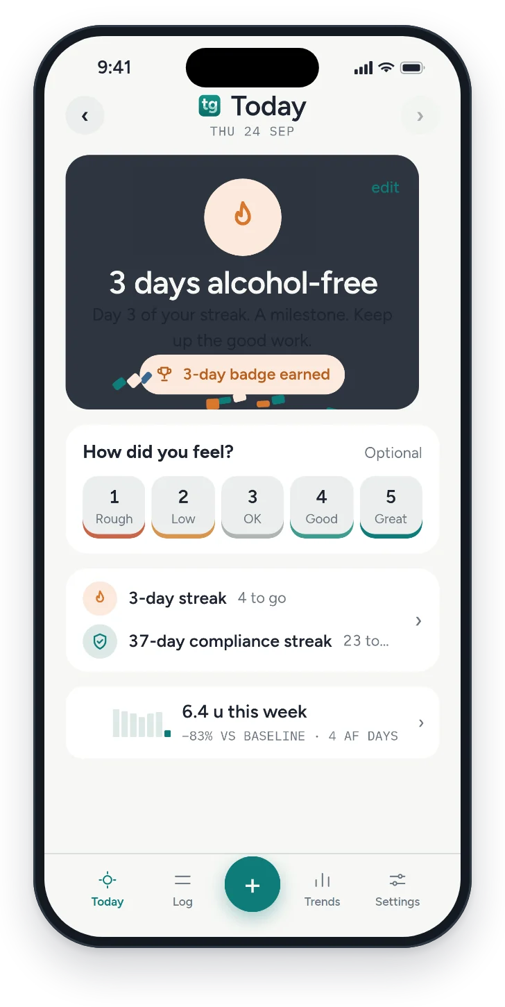 A dry-day moment: 3 days alcohol-free, and a 3-day badge earned.