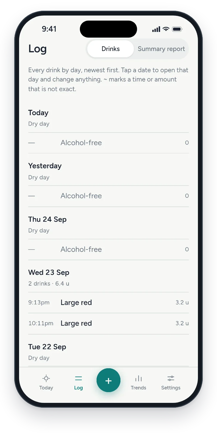 The diary in tracking mode: every day with its drinks, units and dry days.